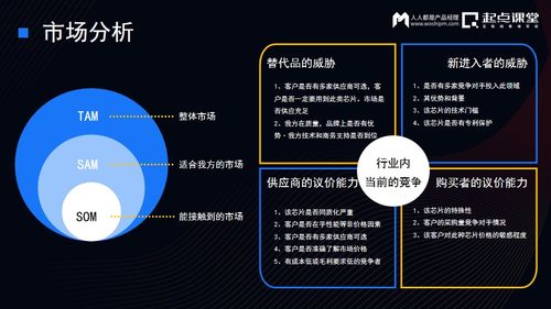 芯片產(chǎn)品經(jīng)理大揭秘 與互聯(lián)網(wǎng)產(chǎn)品經(jīng)理和互聯(lián)網(wǎng)銷售的差異與共性