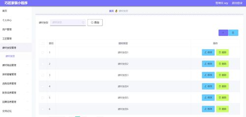 精品微信小程序springboot巧匠家裝 后臺(tái)管理系統(tǒng)前后分離
