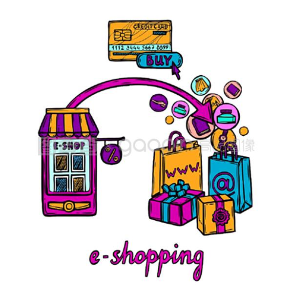 網(wǎng)上購物電子商務網(wǎng)上購物商業(yè)支付系統(tǒng)涂鴉設計概念矢量插圖