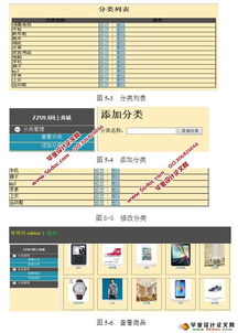 網(wǎng)上購物商城系統(tǒng)的設(shè)計與實現(xiàn) myeclipse,mysql